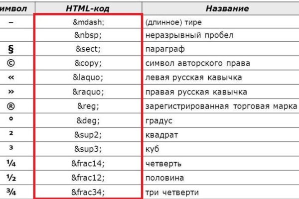 Как загрузить фото на блэкспрут в диспуте